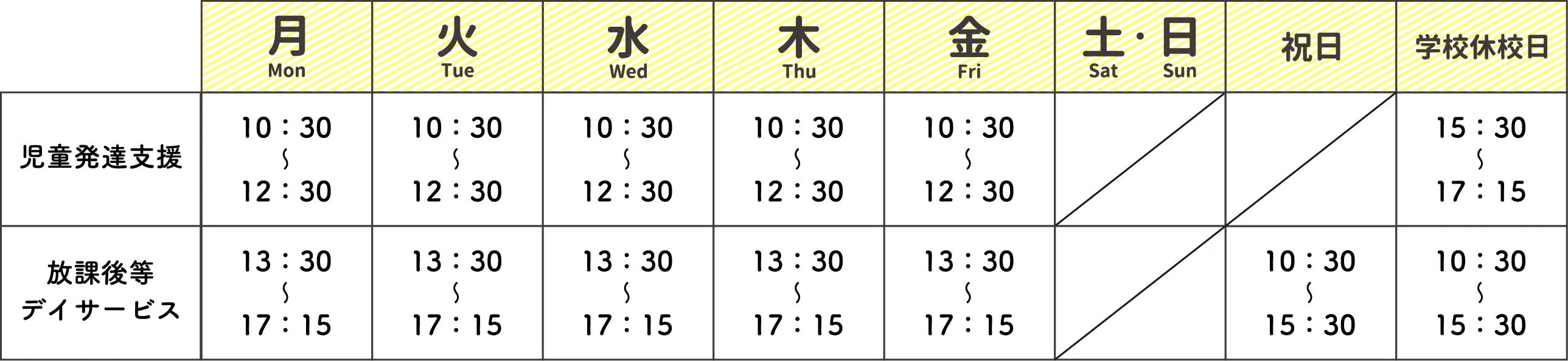 サービス提供時間